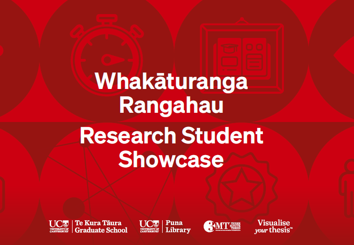 Research Student Showcase brand image
